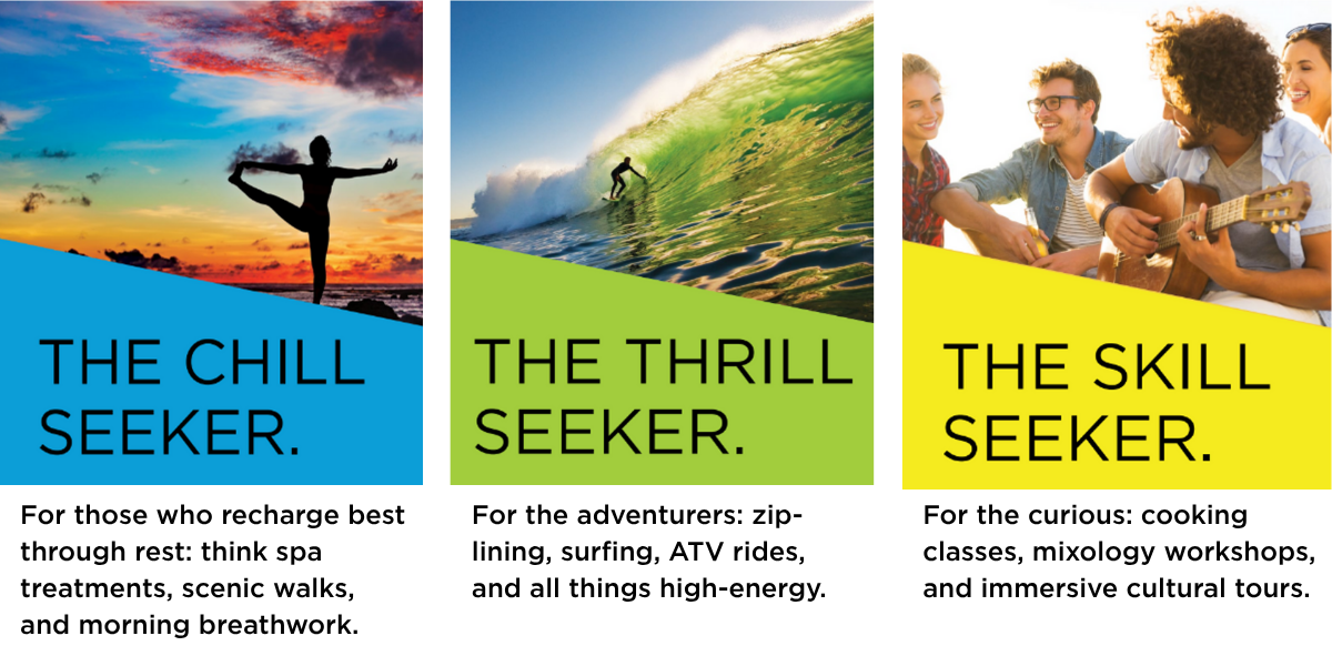 Event Psychology and the Power of Choice: Designing Events That Put People in Control--choice isn't just a feature—it’s a behavioral strategy Chill Seeker — for those who recharge best through rest: think spa treatments, scenic walks, and morning breathwork. Thrill Seeker — for the adventurers: zip-lining, surfing, ATV rides, and all things high-energy. Skill Seeker — for the curious: cooking classes, mixology workshops, and immersive cultural tours. 