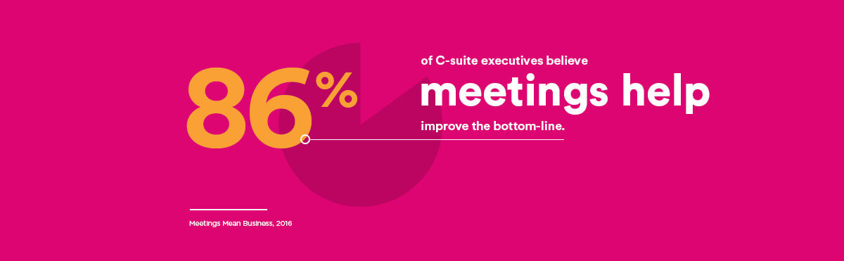 Meeting and Events