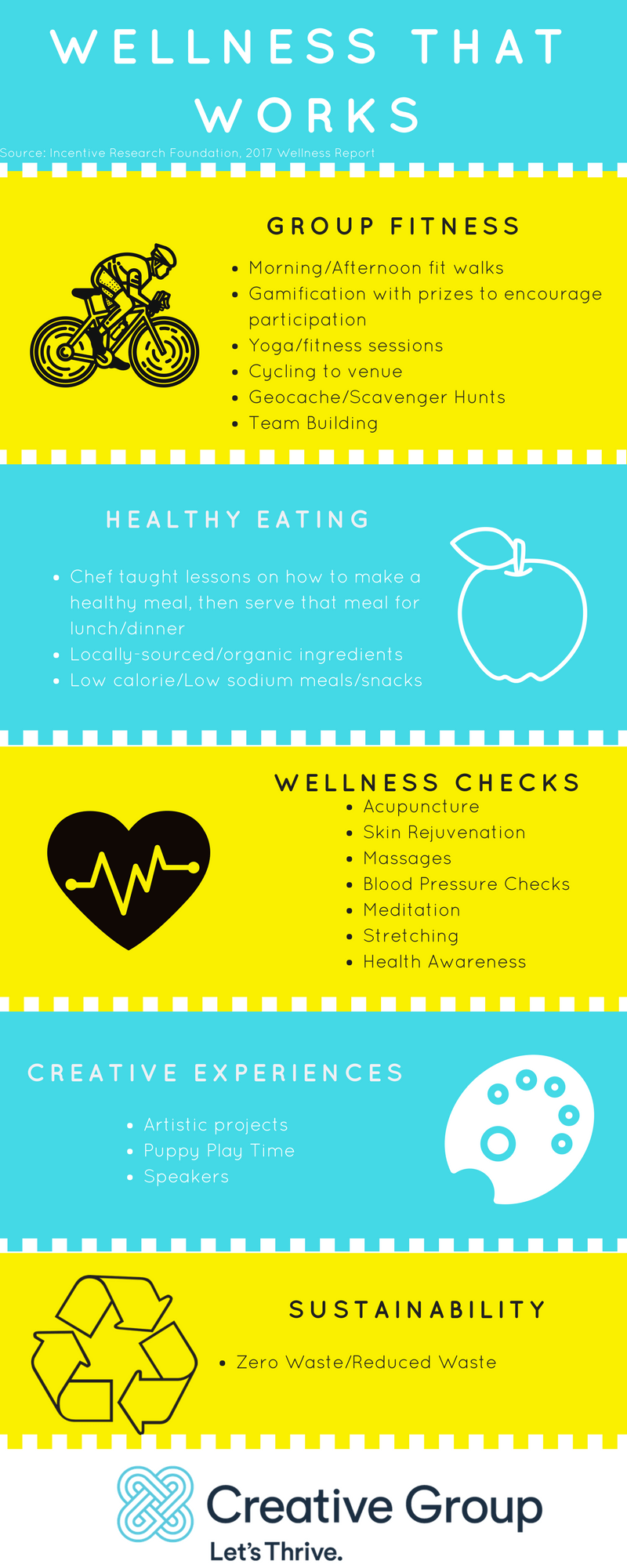 wellness for meetings