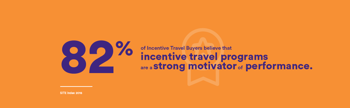 82 banner SEP 19 2019 v4.1 final6 Group Incentive Travel