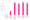 Bar graph showing the population size of each generation in 2022 (the greatest generation, the silent generation, baby boomer generation, gen x, millennials, gen z) Bar Graph of Population Share