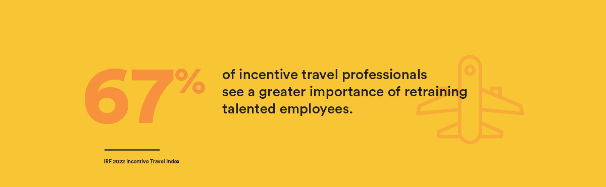 67% of incentive travel professionals see a greater importance of retraining talented employees.